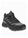 Botin Hombre H650 PANAMA JACK gris