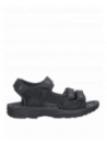 Sandalia Hombre D673 Panama Jack negro
